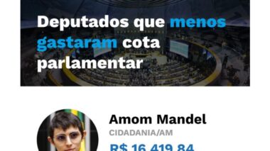 Amom é o deputado mais econômico do Brasil pelo segundo ano consecutivo