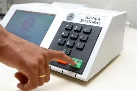 No momento, você está visualizando Eleições 2026 começou, e assim como em todo ano politico os velhos salvadores da pátria começam a surgir