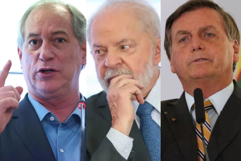 No momento, você está visualizando Ciro Gomes afirma que Lula e Bolsonaro “são iguais”